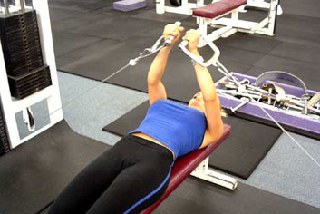 Cable Fly Stretches Cable Fly Stretches
